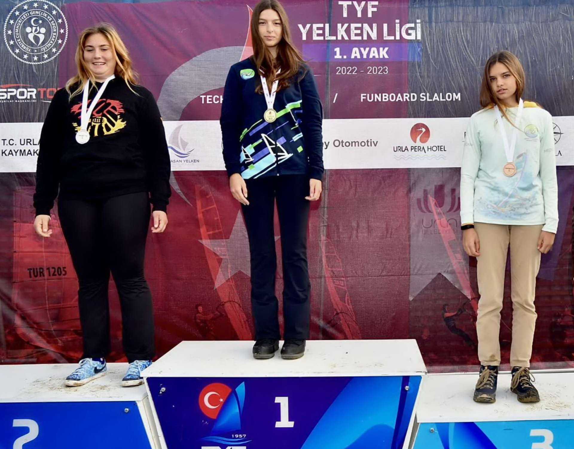 2022-2023 Milli Takım seçmeleri U-17