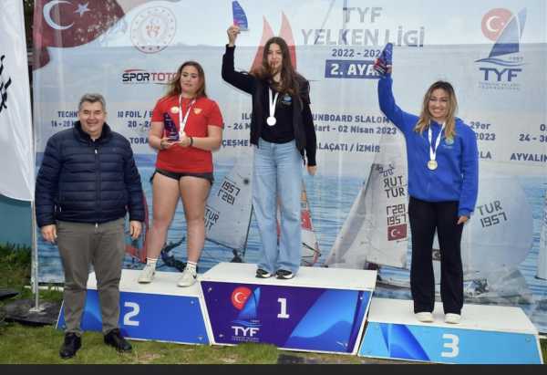 2022-2023 TYF Ligi Funboard Slalom Kategorisi